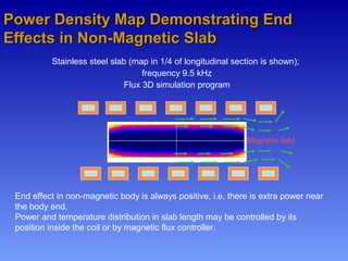 Power Density Map Demonstrating EndPower Density Map Demonstrating End
Effects in Non-Magnetic SlabEffects in Non-Magnetic Slab
End effect in non-magnetic body is always positive, i.e. there is extra power near
the body end.
Power and temperature distribution in slab length may be controlled by its
position inside the coil or by magnetic flux controller.
Stainless steel slab (map in 1/4 of longitudinal section is shown);
frequency 9.5 kHz
Flux 3D simulation program
Magnetic field
 