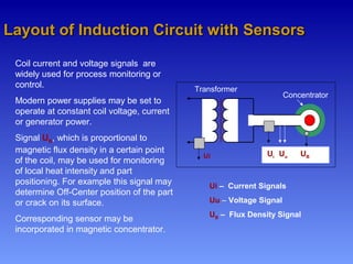 Layout of Induction Circuit with SensorsLayout of Induction Circuit with Sensors
Ui – Current Signals
Uu – Voltage Signal
UB – Flux Density Signal
Coil current and voltage signals are
widely used for process monitoring or
control.
Modern power supplies may be set to
operate at constant coil voltage, current
or generator power.
Signal UB, which is proportional to
magnetic flux density in a certain point
of the coil, may be used for monitoring
of local heat intensity and part
positioning. For example this signal may
determine Off-Center position of the part
or crack on its surface.
Corresponding sensor may be
incorporated in magnetic concentrator.
Concentrator
Transformer
Ui Uu UBUi
 