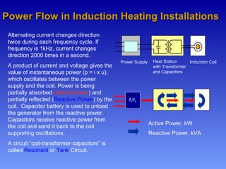 Power Flow in Induction Heating InstallationsPower Flow in Induction Heating Installations
Active Power, kW
Reactive Power, kVA
f1/f2
f1/f2
Induction CoilHeat Station
with Transformer
and Capacitors
Power Supply
Alternating current changes direction
twice during each frequency cycle. If
frequency is 1kHz, current changes
direction 2000 times in a second.
A product of current and voltage gives the
value of instantaneous power (p = i x u),
which oscillates between the power
supply and the coil. Power is being
partially absorbed (Active Power) and
partially reflected (Reactive Power) by the
coil. Capacitor battery is used to unload
the generator from the reactive power.
Capacitors receive reactive power from
the coil and send it back to the coil
supporting oscillations.
A circuit “coil-transformer-capacitors” is
called Resonant or Tank Circuit.
 