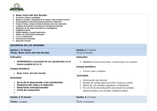  Buen inicio del año Escolar
 El sonido: clases y cualidades
 Música: concepto. Elementos de la música: ritmo melodía armonía
 El pentagrama: líneas adicionales superiores e inferiores
 Claves o llaves, compas, barras divisorias, barra de conclusión,
 La figura de duración y los silencios, las figuras musicales
 Ubicación de las notas musicales en el pentagrama
 Caligrafía musical
 Solfeo hablado y musical (ejercicios)
 Solfeo con instrumentos musicales
 La voz. Clasificación
 Instrumentos musicales
 Ejecución musical
SECUENCIA DE LAS SESIONES
Sesión 1 (2 horas)
Título: Buen inicio del año Escolar
Sesión 2 (2 horas)
Título: El sonido
Indicador:
 INTERIORIZA la necesidad de ser agradecidos en la
buena acogida de la I.E.
Campo temático:
 Buen inicio del año escolar
Actividad:
 Se le da la bienvenida a los estudiantes
 Dinámica del reloj y la telaraña
 Relaciones interpersonales
 Ficha de evaluación

Indicador:
 IDENTIFICA los sonidos determinados e indeterminados y las cualidades.
Campo temático:
 El sonido: clases y cualidades
Actividad:
 Información de internet
 Equipo de sonido para escuchar música y ruidos
 Opina de los sonidos regulares e irregulares
 En una ficha de evaluación enumeran los sonidos
determinados y los sonidos indeterminados.
Sesión 3 (2 horas)
Título: La música
Sesión 4 (2 horas)
Título: El pentagrama
 