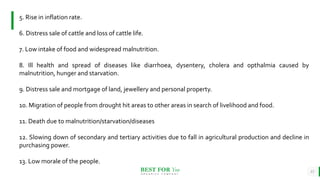 BEST FOR You
O R G A N I C S C O M P A N Y
15
5. Rise in inflation rate.
6. Distress sale of cattle and loss of cattle life.
7. Low intake of food and widespread malnutrition.
8. Ill health and spread of diseases like diarrhoea, dysentery, cholera and opthalmia caused by
malnutrition, hunger and starvation.
9. Distress sale and mortgage of land, jewellery and personal property.
10. Migration of people from drought hit areas to other areas in search of livelihood and food.
11. Death due to malnutrition/starvation/diseases
12. Slowing down of secondary and tertiary activities due to fall in agricultural production and decline in
purchasing power.
13. Low morale of the people.
 