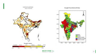 BEST FOR You
O R G A N I C S C O M P A N Y
19
Drought-Prone Districts Of India
 