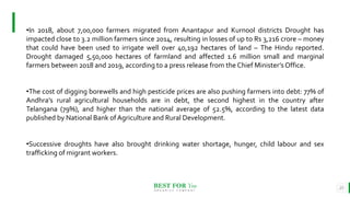 BEST FOR You
O R G A N I C S C O M P A N Y
23
•In 2018, about 7,00,000 farmers migrated from Anantapur and Kurnool districts Drought has
impacted close to 3.2 million farmers since 2014, resulting in losses of up to Rs 3,216 crore – money
that could have been used to irrigate well over 40,192 hectares of land – The Hindu reported.
Drought damaged 5,50,000 hectares of farmland and affected 1.6 million small and marginal
farmers between 2018 and 2019, according to a press release from the Chief Minister’s Office.
•The cost of digging borewells and high pesticide prices are also pushing farmers into debt: 77% of
Andhra’s rural agricultural households are in debt, the second highest in the country after
Telangana (79%), and higher than the national average of 52.5%, according to the latest data
published by National Bank ofAgriculture and Rural Development.
•Successive droughts have also brought drinking water shortage, hunger, child labour and sex
trafficking of migrant workers.
 