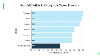 BEST FOR You
O R G A N I C S C O M P A N Y
26
 