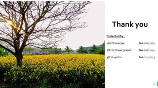 BEST FOR You
O R G A N I C S C O M P A N Y
29
Thank you
Presented by :
1)G.Dhananjay NA-2017-013
2)CH.Eshwar prasad NA-2017-014
3)R.Gayathri NA-2017-015
 
