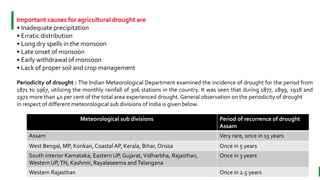 BEST FOR You
O R G A N I C S C O M P A N Y
Important causes for agricultural drought are
• Inadequate precipitation
• Erratic distribution
• Long dry spells in the monsoon
• Late onset of monsoon
• Early withdrawal of monsoon
• Lack of proper soil and crop management
Periodicity of drought : The Indian Meteorological Department examined the incidence of drought for the period from
1871 to 1967, utilizing the monthly rainfall of 306 stations in the country. It was seen that during 1877, 1899, 1918 and
1972 more than 40 per cent of the total area experienced drought. General observation on the periodicity of drought
in respect of different meteorological sub divisions of India is given below.
Meteorological sub divisions Period of recurrence of drought
Assam
Assam Very rare, once in 15 years
West Bengal, MP, Konkan, Coastal AP, Kerala, Bihar, Orissa Once in 5 years
South interior Karnataka, Eastern UP, Gujarat, Vidharbha, Rajasthan,
Western UP,TN, Kashmir, Rayalaseema andTelangana
Once in 3 years
Western Rajasthan Once in 2.5 years
 