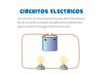 CIRCUITOS ELECTRICOS
Un circuito es una trayectoria que permite el paso
de la corriente a través de diferentes elementos
para convertir energía eléctrica en otra.
 