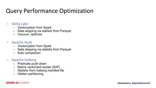 Query Performance Optimization
▪ Delta Lake
▪ Vectorization from Spark
▪ Data skipping via statistic from Parquet
▪ Vacuum, optimize
▪ Apache Hudi
▪ Vectorization from Spark
▪ Data skipping via statistic from Parquet
▪ Auto compaction
▪ Apache Iceberg
▪ Predicate push down
▪ Native vectorized reader (WIP)
▪ Statistic from Iceberg manifest file
▪ Hidden partitioning
 