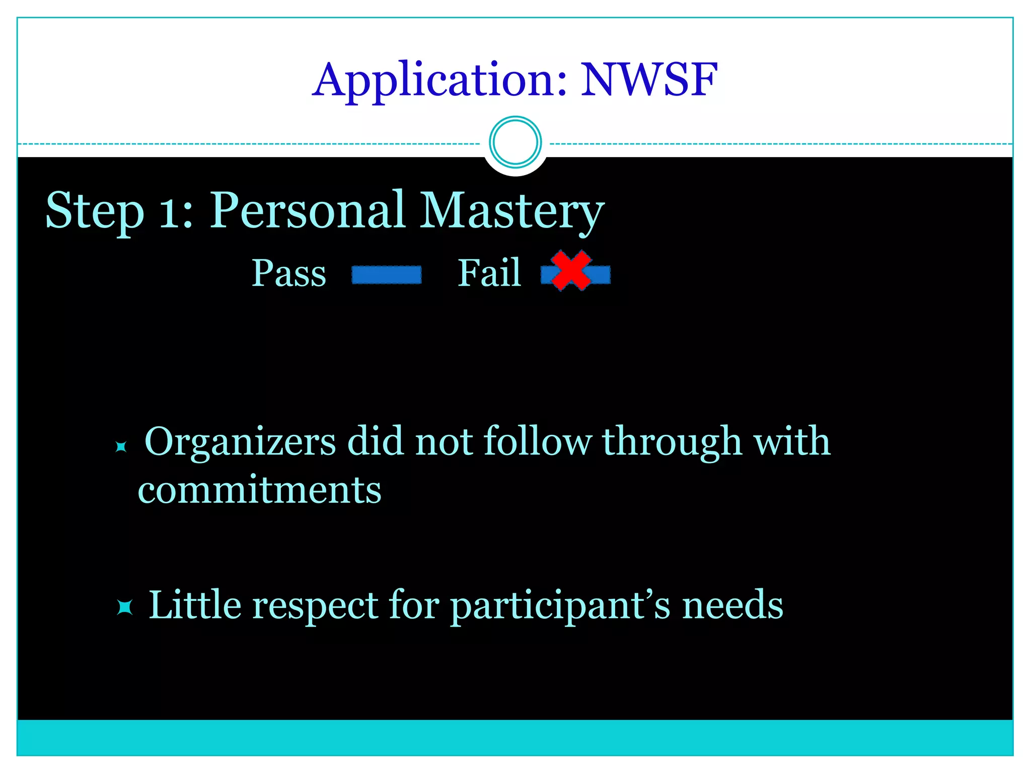 Evolution of Dialogue“Free Flow of Meaning” Discussion