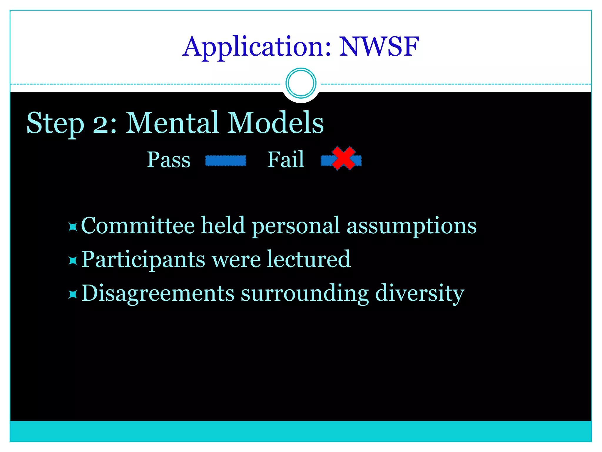  Suspension & DialogueSystems Thinking Learning organizations are interdependentandcontinuously  changing