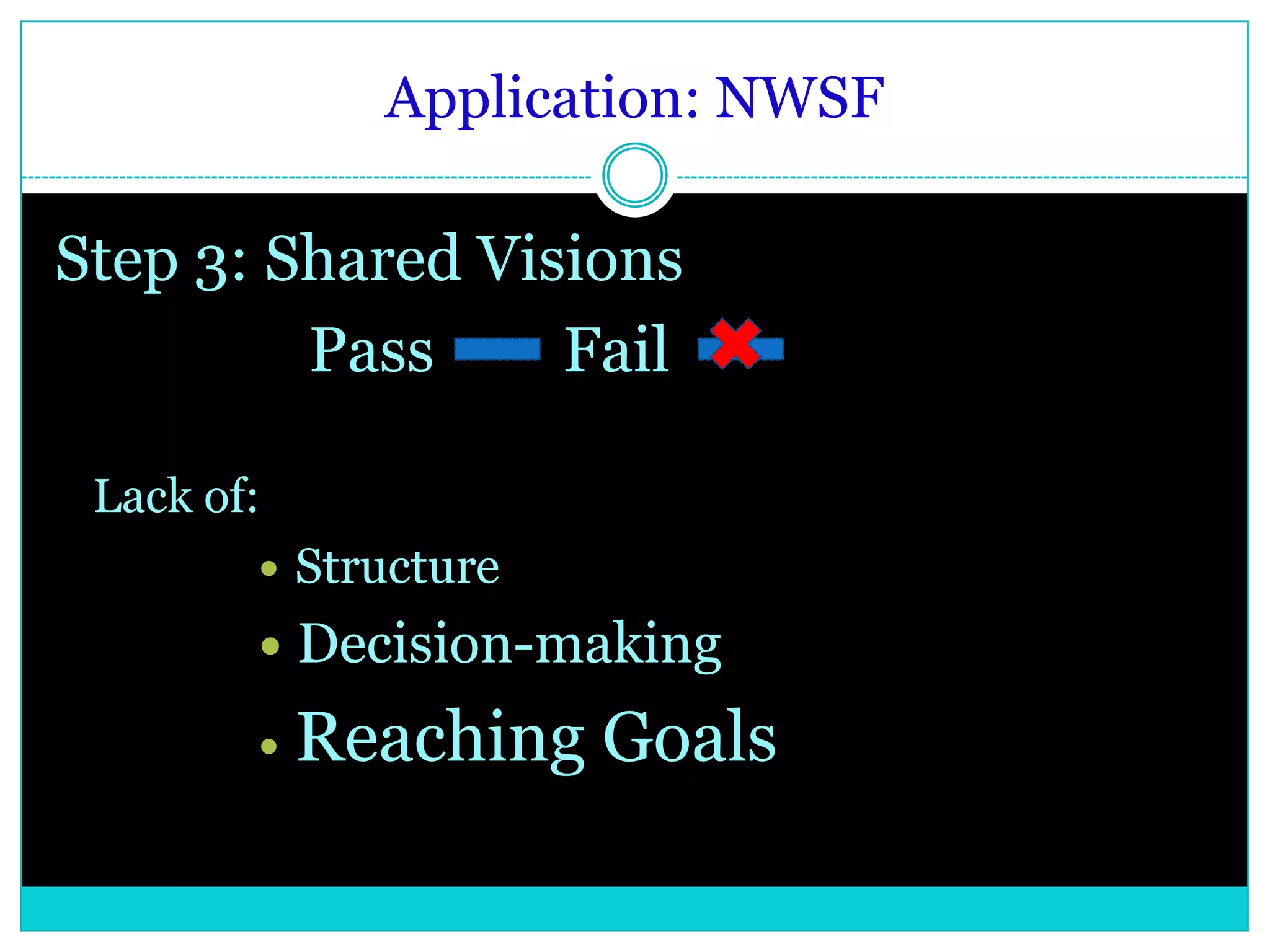 Application: NWSFStep 1: Personal Mastery             			Pass  		Fail Organizers did not follow through with commitments Little respect for participant’s needs