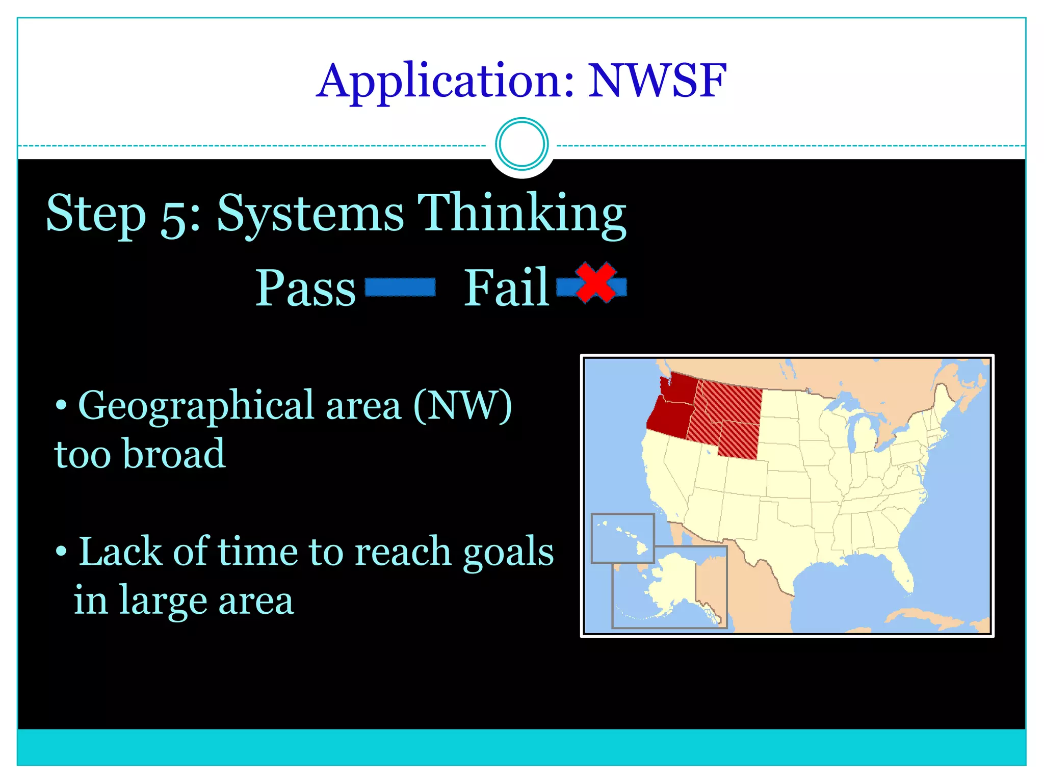 Application: NWSFStep 3: Shared Visions			Pass  	Fail 	Lack of: Structure Decision-makingReaching Goals