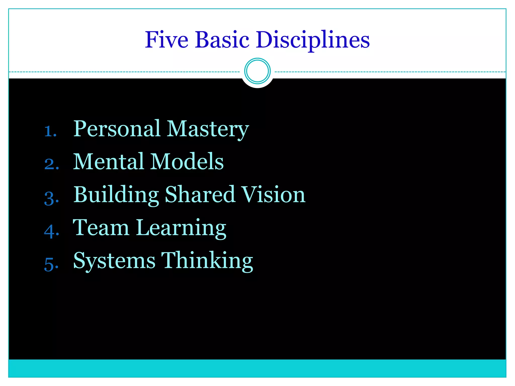 Five Basic Disciplines Personal MasteryMental ModelsBuilding Shared VisionTeam Learning Systems Thinking