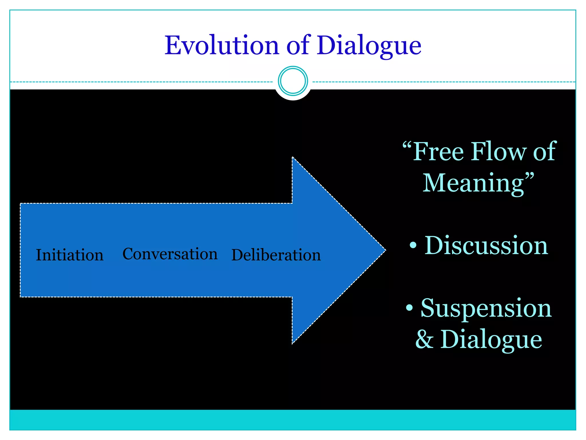 Shared Vision Developing shared images of the future