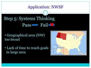 Application: NWSFStep 3: Shared Visions			Pass  	Fail 	Lack of: Structure Decision-makingReaching Goals