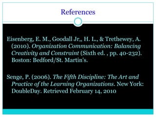 Application: NWSFStep 4: Team Learning			Pass  	Fail Lack of participation inhibits group learning which is hurtful to the organization.