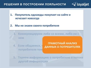 РЕШЕНИЯ В ПОСТРОЕНИИ ЛОЯЛЬНОСТИ 
1. Покупатель 
однажды 
покупает 
на 
сайте 
и 
1. Покупатель 
однажды 
покупает 
на 
сайте 
и 
исчезает 
навсегда 
исчезает 
навсегда 
2. Мы 
не 
знаем 
своего 
потребителя 
2. Мы 
не 
знаем 
своего 
потребителя 
3. Коммуницируем 
либо 
со 
всеми, 
либо 
ни 
с 
кем 
ГРАМОТНЫЙ 
АНАЛИЗ 
ДАННЫХ 
О 
ПОТРЕБИТЕЛЯХ 
4. Если 
общаемся, 
то 
на 
не 
интересующие 
потребителя 
темы 
5. Теряем 
информацию 
о 
потребителе 
в 
потоке 
другой 
информации 
 