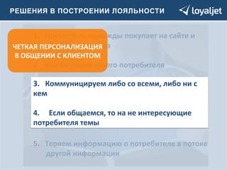 РЕШЕНИЯ В ПОСТРОЕНИИ ЛОЯЛЬНОСТИ 
1. Покупатель 
однажды 
покупает 
на 
сайте 
и 
исчезает 
навсегда 
ЧЕТКАЯ 
ПЕРСОНАЛИЗАЦИЯ 
В 
ОБЩЕНИИ 
С 
КЛИЕНТОМ 
2. Мы 
не 
знаем 
своего 
потребителя 
3. 
Коммуницируем 
либо 
со 
всеми, 
либо 
ни 
с 
кем 
4. 
кем 
Если 
общаемся, 
то 
на 
не 
интересующие 
потребителя 
темы 
Если 
общаемся, 
то 
на 
не 
интересующие 
потребителя 
темы 
5. Теряем 
информацию 
о 
потребителе 
в 
потоке 
другой 
информации 
 