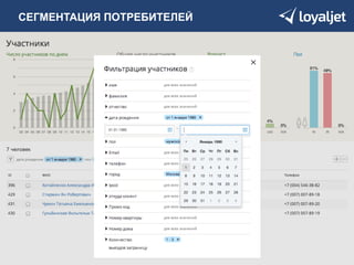СЕГМЕНТАЦИЯ ПОТРЕБИТЕЛЕЙ 
 