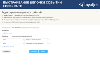 ВЫСТРАИВАНИЕ ЦЕПОЧКИ СОБЫТИЙ 
ЕСЛИ-НО-ТО 
 