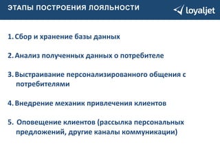 Э ТАПЫ ПОСТРОЕНИЯ ЛОЯЛЬНОСТИ 
1. Сбор 
и 
хранение 
базы 
данных 
2. Анализ 
полученных 
данных 
о 
потребителе 
3. Выстраивание 
персонализированного 
общения 
с 
потребителями 
4. Внедрение 
механик 
привлечения 
клиентов 
5. 
Оповещение 
клиентов 
(рассылка 
персональных 
предложений, 
другие 
каналы 
коммуникации) 
 