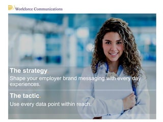 The tactic.
Use every data point within reach.
The strategy.
Shape your employer brand messaging with every day
experience...