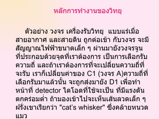 หลักการทำงานของวิทยุ ตัวอย่าง วงจร เครื่องรับวิทยุ  แบบแร่เมื่อสายอากาศ และสายดิน ถูกต่อเข้า กับวงจร จะมีสัญญาณไฟฟ้าขนาดเล็ก ๆ ผ่านมายังวงจรจูน  ที่ประกอบด้วยจุดที่เราต้องการ   เป็นการเลือกรับความถี่ และถ้าเราต้องการที่จะเปลี่ยนความถี่ที่จะรับ เราก็เปลี่ยนค่าของ  C1  ( วงจร  A ) ความถี่ที่เลือกรับมาแล้วนั้น จะถูกส่งมายัง  D1   เพื่อทำหน้าที่  detector  ไดโอดที่ใช้จะเป็น ที่มีแรงดันตกคร่อมต่ำ ถ้ามองเข้าไปจะเห็นเส้นลวดเล็ก ๆ ฝรั่งเขาเรียกว่า  " cat’s whisker "  ซึ่งคล้ายหนวดแมว  