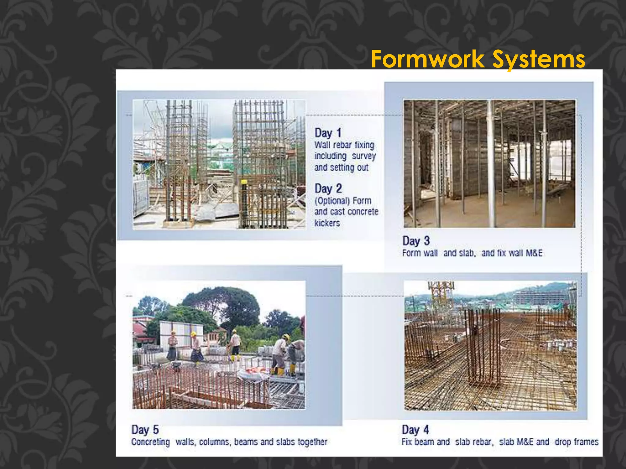 Formwork Systems
 