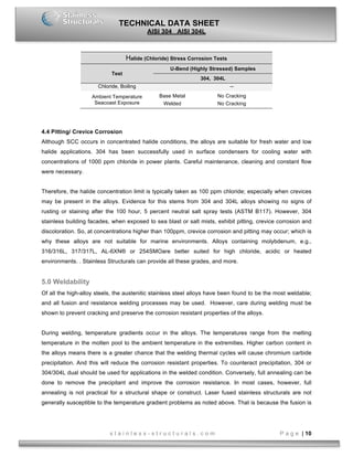 304 304 l-data-sheets-1-28-13 | PDF