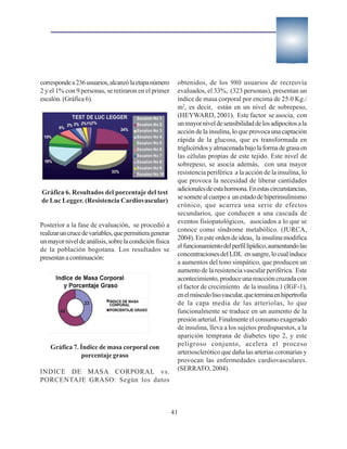 corresponde a 236 usuarios, alcanzó la etapa número       obtenidos, de los 980 usuarios de recreovía
2 y el 1% con 9 personas, se retiraron en el primer       evaluados, el 33%, (323 personas), presentan un
escalón. (Gráfica 6).                                     índice de masa corporal por encima de 25.0 Kg./
                                                          m2, es decir, están en un nivel de sobrepeso,
                                                          (HEYWARD, 2001). Este factor se asocia, con
                                                          un mayor nivel de sensibilidad de los adipocitos a la
                                                          acción de la insulina, lo que provoca una captación
                                                          rápida de la glucosa, que es transformada en
                                                          triglicéridos y almacenada bajo la forma de grasa en
                                                          las células propias de este tejido. Este nivel de
                                                          sobrepeso, se asocia además, con una mayor
                                                          resistencia periférica a la acción de la insulina, lo
                                                          que provoca la necesidad de liberar cantidades
                                                          adicionales de esta hormona. En estas circunstancias,
Gráfica 6. Resultados del porcentaje del test
                                                          se somete al cuerpo a un estado de hiperinsulinismo
de Luc Legger. (Resistencia Cardiovascular)
                                                          crónico, que acarrea una serie de efectos
                                                          secundarios, que conducen a una cascada de
                                                          eventos fisiopatológicos, asociados a lo que se
Posterior a la fase de evaluación, se procedió a
                                                          conoce como síndrome metabólico. (JURCA,
realizar un cruce de variables, que permitiera generar
                                                          2004). En este orden de ideas, la insulina modifica
un mayor nivel de análisis, sobre la condición física
                                                          el funcionamiento del perfil lipídico, aumentando las
de la población bogotana. Los resultados se
                                                          concentraciones del LDL en sangre, lo cual induce
presentan a continuación:
                                                          a aumentos del tono simpático, que producen un
                                                          aumento de la resistencia vascular periférica. Este
                                                          acontecimiento, produce una reacción cruzada con
                                                          el factor de crecimiento de la insulina 1 (IGF-1),
                                                          en el músculo liso vascular, que termina en hipertrofia
                                                          de la capa media de las arteriolas, lo que
                                                          funcionalmente se traduce en un aumento de la
                                                          presión arterial. Finalmente el consumo exagerado
                                                          de insulina, lleva a los sujetos predispuestos, a la
                                                          aparición temprana de diabetes tipo 2, y este
    Gráfica 7. Índice de masa corporal con                peligroso conjunto, acelera el proceso
               porcentaje graso                           arteriosclerótico que daña las arterias coronarias y
                                                          provocan las enfermedades cardiovasculares.
INDICE DE MASA CORPORAL vs.                               (SERRATO, 2004).
PORCENTAJE GRASO: Según los datos



                                                         41
 