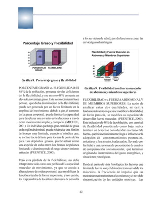 a los servicios de salud, por disfunciones como las
                                                             cervicalgias o lumbalgias




  Gráfica 8. Porcentaje graso y flexibilidad

PORCENTAJE GRASO vs. FLEXIBILIDAD: El                         Gráfica 9. Flexibilidad con fuerza muscular
48 % de la población, presenta niveles deficientes               de abdomen y miembros superiores
de la flexibilidad, y ese mismo 48% presenta un
elevado porcentaje graso. Este acontecimiento hace           FLEXIBILIDAD vs. FUERZA ABDOMINAL Y
pensar, que dicha disminución de la flexibilidad,            DE MIEMBROS SUPERIORES: La razón de
puede ser generada por un factor limitante en la             analizar estas dos cualidades, se centra
amplitud del movimiento, debido a que, el aumento            fundamentalmente en que si se modifica la flexibilidad,
de la grasa corporal, puede limitar la capacidad             de forma paralela, se modifica su capacidad de
para desplazar una o varias articulaciones a través          desarrollar fuerza muscular. (PRENTICE, 2000).
de un movimiento amplio y completo. (MICHEL,                 Este indicador de 48% de la población, con un nivel
2001). Un individuo que tenga gran cantidad de grasa         de flexibilidad considerado como bajo, indica
en la región abdominal, puede evidenciar una flexión         también un descenso considerable en el nivel de
del tronco muy limitada, cuando se le indica que,            fuerza, que biomecánicamente llega a influenciar la
se incline hacia delante para tocarse la punta de los        adopción de comportamientos posturales,
pies. Los depósitos grasos, puede actuar como                articulares y funcionales, inadecuados, llevando con
una especie de cuña entre dos brazos de palanca              facilidad a una persona a la presentación de cuadros
limitando o disminuyendo el rango de movimiento              de compensación osteomuscular, que terminan
articular. (PRENTICE, 2000).                                 originando incrementos del gasto energético, y
                                                             situaciones patológicas.
Pero esta pérdida de la flexibilidad, no debe
interpretarse sólo como una pérdida de la capacidad          Desde el punto de vista fisiológico, los factores que
muscular de movimiento, ya que se asocia a                   limitan la fuerza son; el diámetro transversal de los
alteraciones de orden postural, que modifican la             músculos, la frecuencia de impulso que las
función articular de forma importante, y son quizás,         motoneuronas transmiten a los mismos y el nivel de
los responsables de los altos volúmenes de consulta          sincronización de las unidades motrices. Las


                                                        42
 