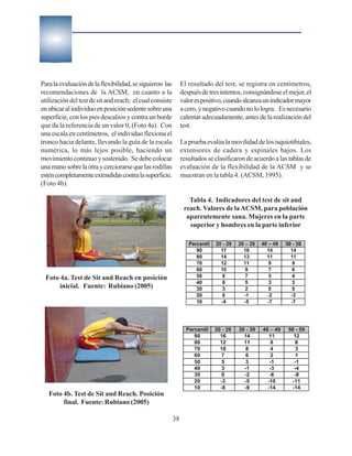 Para la evaluación de la flexibilidad, se siguieron las        El resultado del test, se registra en centímetros,
recomendaciones de la ACSM, en cuanto a la                     después de tres intentos, consignándose el mejor, el
utilización del test de sit and reach; el cual consiste        valor es positivo, cuando alcanza un indicador mayor
en ubicar al individuo en posición sedente sobre una           a cero, y negativo cuando no lo logra. Es necesario
superficie, con los pies descalzos y contra un borde           calentar adecuadamente, antes de la realización del
que da la referencia de un valor 0, (Foto 4a). Con             test.
una escala en centímetros, el individuo flexiona el
tronco hacia delante, llevando la guía de la escala            La prueba evalúa la movilidad de los isquiotibiales,
numérica, lo más lejos posible, haciendo un                    extensores de cadera y espinales bajos. Los
movimiento continuo y sostenido. Se debe colocar               resultados se clasificaron de acuerdo a las tablas de
una mano sobre la otra y cerciorarse que las rodillas          evaluación de la flexibilidad de la ACSM y se
estén completamente extendidas contra la superficie.           muestran en la tabla 4. (ACSM, 1995).
(Foto 4b).

                                                                  Tabla 4. Indicadores del test de sit and
                                                                reach. Valores de la ACSM, para población
                                                                 aparentemente sana. Mujeres en la parte
                                                                  superior y hombres en la parte inferior




 Foto 4a. Test de Sit and Reach en posición
      inicial. Fuente: Rubiano (2005)




   Foto 4b. Test de Sit and Reach. Posición
        final. Fuente: Rubiano (2005)

                                                          38
 