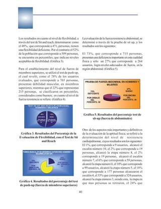Los resultados en cuanto al nivel de flexibilidad, a        La evaluación de la fuerza resistencia abdominal, se
través del test de Sit and reach, determinaron como         determinó a través de la prueba de sit up, y los
el 48%, que corresponde a 471, personas, tienen             resultados son los siguientes:
una flexibilidad deficiente. Por el contrario el 52%
de la población que corresponde a 509 personas,             El 73%, que corresponde a 715 personas,
se encuentra en percentiles, que indican niveles            presentan una deficiencia importante en esta cualidad
aceptables de flexibilidad. (Gráfica 3).                    física y sólo un 27% que corresponde a 264
                                                            usuarios, logra niveles adecuados de fuerza, en la
Para el establecimiento del nivel de fuerza de              región abdominal. (Gráfica 5).
miembros superiores, se utilizó el test de push-up,
el cual reveló, como el 78% de los usuarios
evaluados, que corresponde a 765 personas,
presentan debilidad muscular, en miembros
superiores, mientras que el 22% que representan
215 personas, se clasificaron en percentiles,
considerados como buenos; en cuanto al nivel de
fuerza resistencia se refiere. (Gráfica 4).



                                                             Gráfica 5. Resultados del porcentaje test de
                                                                   sit-up (fuerza de abdominales)


                                                            Otro de los aspectos más importantes y definitivos
 Gráfica 3. Resultados del Porcentaje de la                 de la evaluación de la aptitud física, se refirió a la
Evaluación de Flexibilidad, con el Test de Sit              determinación del nivel de resistencia
                and Reach                                   cardiopulmonar, cuyos resultados son los siguientes:
                                                            El 1%, que corresponde a 9 usuarios, alcanzó el
                                                            escalón número 10, el 2% que corresponde a 19
                                                            personas, alcanzó la etapa número 8, el 2%
                                                            corresponde a 19 personas, alcanzó el escalón
                                                            número 7, el 6% que corresponde a 59 personas,
                                                            alcanzó la etapa número 6, el 10% que corresponde
                                                            a 99 usuarios, alcanzó la etapa número 5, el 18%
                                                            que corresponde a 177 personas alcanzaron el
                                                            escalón 4, el 33% que corresponde a 324 usuarios,
                                                            alcanzó la etapa número 3, siendo esta, la etapa en
Gráfica 4. Resultados del porcentaje del test
                                                            que mas personas se retiraron, el 24% que
de push-up (fuerza de miembros superiores)

                                                       40
 