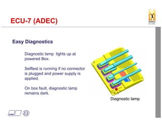 304115055-ADEC-Genset-Functions-and-Parameter.pdf