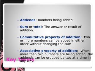 304127466-Whole-Numbers_for class 6-ppt.ppt