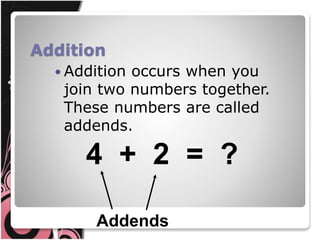 304127466-Whole-Numbers_for class 6-ppt.ppt