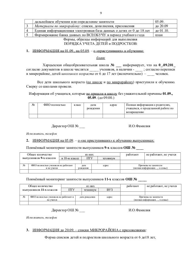 Образец приказа о повторном обучении в школе Образец приказа о повторном обучении в школе