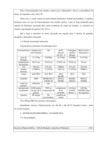 Escola de Material Bélico – S/S de Munições-Apostila de Munições -103-
Para o funcionamento com retardo, conserva-se o eliminador e faz-se a coincidência da
fenda do regulador com a letra “R”.
Neste caso, o canal central do porta-retardo permanece fechado pela palheta; a espoleta
funciona como no caso do funcionamento sem retardo, porém, o jato de fogo produzido pela
capsula de fulminato, passando pelo canal excêntrico do corpo da espoleta, se comunica ao
retardo, cuja duração de queima é de 0,15 s.
Daí o fogo é transmito ao misto, passando em seguida para o interior da granada,
atingindo o detonador reforçador .
1.4. Estudo da munição americana
Características principais dos principais tiros:
Características Antipessoal
com traçante
AE M 67
AE AC
AE AC - T
Fumígena
fósforo
Branco
M314 A2 E1
Iluminativo
peso da
munição
17,33 Kg 19,03Kg 16,79 Kg 19,85Kg 21,03 Kg
comprimento
da munição
86,74 cm 78,92 cm 178,87 cm 78,92 cm 82 cm
V0 549 m/s 471 m/s 380m/s 471 m/s 432 m/s
alcance
máximo
12.000 m 11.270 m 7.851 m 11.270 m 9.088 m
estojo série M14 série M14 M14
M14B1
M14 M14
estopilha M90 M28B2,M1A
2,M1B1A2
M28A2,
M28B2
M28B2,
M28A2
M28A2,
M28B2
corpo da
granada
Alumínio aço
carregamento
da granada
8.000 dardos
de aço, de 8
gramas.
TNT ou
composição B
composição
B ou
pentolite
1,81 Kg e
fósforo
Branco +
0,89 Kg
450.000 velas
60 segundos
espoleta De tempo De
proximidade
espoleta de
culote
Tiro 105mm M67 de exercício com traçante
Semelhante, externa e balisticamente, aos AE AC e AE AC-T. Granada é inerte – pode
ter ou não traçante.
2 - MUNIÇÃO DO OBUSEIRO L 118 LIGHT-GUN
2.1. Generalidades
 