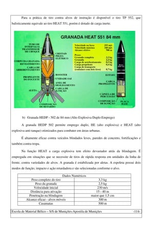Escola de Material Bélico – S/S de Munições-Apostila de Munições -114-
Para a prática de tiro contra alvos de instrução é disponível o tiro TP 552, que
balisticamente equivale ao tiro HEAT 551, porém é dotado de carga inerte.
b) Granada HEDP - 502 de 84 mm (Alto Explosiva Duplo Emprego)
A granada HEDP 502 permite emprego duplo, HE (alto explosiva) e HEAT (alto
explosiva anti-tanque) otimizados para combater em áreas urbanas.
É altamente eficaz contra veículos blindados leves, paredes de concreto, fortificações e
também contra tropa.
Na função HEAT a carga explosiva tem efeito devastador atrás da blindagem. É
empregada em situações que se necessite de tiros de rápida resposta em unidades da linha de
frente, contra variedades de alvos. A granada é estabilizada por aletas. A espoleta possui dois
modos de função, impacto e ação retardadora e são selecionadas conforme o alvo.
Dados Numéricos
Peso completo do tiro 3,3 kg
Peso da granada 2,5 kg
Velocidade inicial 230 m/s
Distância para ativação 15 - 40 m
Penetração na blindagem maior que 1,5 cm
Alcance eficaz - alvos móveis 300 m
Casamatas 500 m
 