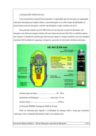 Escola de Material Bélico – S/S de Munições-Apostila de Munições -115-
c) Granada HE 441B de 84 mm
Uma característica especial desta granada é a capacidade que ela tem para ser empregada
tanto para detonação por impacto direto, como detonação no ar sobre tropas desabrigadas ou
posicionadas atrás de elevações, veículos não blindados e tipos similares de alvos.
Esta granada contém cerca de 800 esferas de aço que por ocasião da detonação, são
lançados com altíssima energia cinética sob uma forma de nuvens letal. Ela se estabiliza apenas
por rotação e é dotada de espoleta que funciona por impacto e tempo mecânico com uma unidade
mecânica SAI (unidade de segurança e impacto), que pode ser detonada à distância desejada.
distância para ativação ...................................... 20 - 70 m
penetração na blindagem ...................... maior que 1,5 cm
alcance eficaz ........................................................1100 m
d) Granada SMOKE (fumígena) 469B de 84 mm
Pode ser utilizada para impedir a visibilidade do inimigo sobre a tropa que confronta,
sendo que o tiro é realizado diretamente sobre esse inimigo-alvo.
 