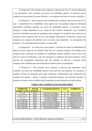 Escola de Material Bélico – S/S de Munições-Apostila de Munições -137-
2) Categoria B –São incluídas nessa categoria as pólvoras de 10 a 15 anos de fabricação
e que apresentem bons resultados nas provas de estabilidade química. As pólvoras nessas
condições não necessitam de exames balísticos, e seu emprego será feito nos serviços ordinários.
3) Categoria C – Nessa categoria serão incluída tanto as pólvoras que tiverem mais de 15
anos e apresentarem boa estabilidade como aquelas que com qualquer tempo de fabricação
apresentarem resultados regulares nas provas de estabilidade química. A conclusão nessa
categoria, é sempre dependente de um exame de valor balístico, obrigatório, cujo o resultado
deverá ser satisfatório para que ela permaneça nessa categoria. As munições cujo as pólvoras se
encontram nessa categoria terão seu uso com emprego preferencial. As pólvoras a granel que
atingirem essa categoria não poderão mais ser usadas como propelente no carregamento de
munições, e são automaticamente incluídas na categoria D.
4) Categoria D - de acordo com o que propõe a comissão de estudo da estabilidade das
pólvoras de base dupla em seu relatório final, deve ter a seguinte redação: são incluídas nesta
categoria tanto as pólvoras em condições de estabilidade química regulares como as boas com
mais de 15 anos de fabricação, e que não satisfaçam as exigências das provas balísticas. Estas
pólvoras são consideradas imprestáveis para fins militares. As pólvoras e munições desta
categoria serão recolhidas para aproveitamento de matéria-prima ou recuperação.
5) Categoria E - São incluídas nessa categoria as pólvoras que apresentam maus
resultados nas provas de estabilidade química. Essas pólvoras são perigosas; seu transporte é
proibido, devendo ser destruídas pelo órgão competente, imediatamente após cientificado das
condições das mesmas. Apenas o elemento considerado perigoso será destruído, devendo os
elementos restantes serem recolhidos para recuperação ou aproveitamento da matéria-prima.
TABELA DE CLASSIFICAÇÃO DAS PÓLVORAS
TEMPO DE
FABRICAÇÃO
ESTAB
QUÍMICA
VALOR BALÍSTICO CAT EMPREGO
T < 10 BOA DESNECESSÁRIO A ORDINÁRIO
10 < T < 15 BOA DESNECESSÁRIO B ORDINÁRIO
T > 15 BOA SATISFATÓRIO C PREFERENCIAL
QUALQUER REG SATISFATÓRIO C PREFERENCIAL
QUALQUER BOA NÃO SATISFATÓRIO D IMPRESTÁVEL
QUALQUER REG NÃO SATISFATÓRIO D IMPRESTÁVEL
QUALQUER MÁ DESNECESSÁRIO E PROIBIDO
 