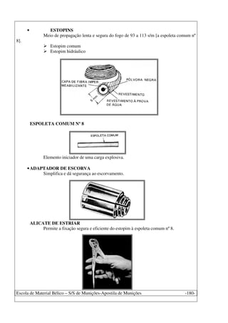 Escola de Material Bélico – S/S de Munições-Apostila de Munições -180-
• ESTOPINS
Meio de propagação lenta e segura do fogo de 93 a 113 s/m [a espoleta comum nº
8].
Estopim comum
Estopim hidráulico
ESPOLETA COMUM Nº 8
Elemento iniciador de uma carga explosiva.
•ADAPTADOR DE ESCORVA
Simplifica e dá segurança ao escorvamento.
ALICATE DE ESTRIAR
Permite a fixação segura e eficiente do estopim à espoleta comum nº 8.
 