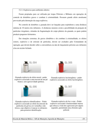 Escola de Material Bélico – S/S de Munições-Apostila de Munições -25-
5.2.1. Explosivas para ambientes abertos
Foram projetadas para ser utilizada por tropas Policiais e Militares em operações de
controle de distúrbios graves e combate à criminalidade. Possuem grande efeito atordoante
provocado pela detonação da carga explosiva.
No controle de distúrbios a granada deve ser lançadas para explodirem a uma distância
mínima de 10 metros dos infratores. A distâncias menores existe a possibilidade de projeção de
partículas irregulares, oriundas da fragmentação do corpo plástico da granada, as quais podem
produzir pequenos ferimentos.
Em situações extremas, de graves distúrbios e de combate à criminalidade, os efeitos
sonoro, explosivo e de emissão de partículas, devem ser avaliados pelo Comandante da
operação, que deverá decidir sobre a conveniência ou não do lançamento próximo aos infratores
e/ou em recinto fechado.
Granada explosiva de efeito moral - poder
explosivo associado a uma nuvem de um pó
branco, sem agressividade química.
Granada explosiva lacrimogênea – poder
explosivo associado ao efeito lacrimogêneo.
Granada explosiva identificadora - Poder
explosivo associado ao efeito da emissão de
partículas de gel na cor vermelha e não
tóxico, cujo objetivo é marcar os infratores
para posterior identificação.
Granada explosiva de luz e som – Poder
explosivo associado à luminosidade intensa
que ofusca a visão dos agressores por alguns
segundos, permitindo uma eficiente ação
policial.
 