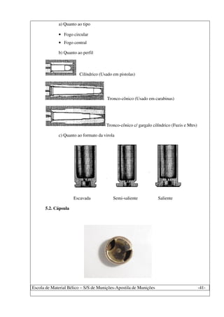 Escola de Material Bélico – S/S de Munições-Apostila de Munições -41-
a) Quanto ao tipo
• Fogo circular
• Fogo central
b) Quanto ao perfil
Cilíndrico (Usado em pistolas)
Tronco-cônico (Usado em carabinas)
Tronco-cônico c/ gargalo cilíndrico (Fuzis e Mtrs)
c) Quanto ao formato da virola
Escavada Semi-saliente Saliente
5.2. Cápsula
 