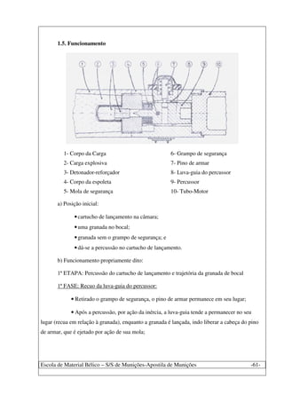 Escola de Material Bélico – S/S de Munições-Apostila de Munições -61-
1.5. Funcionamento
1- Corpo da Carga 6- Grampo de segurança
2- Carga explosiva 7- Pino de armar
3- Detonador-reforçador 8- Luva-guia do percussor
4- Corpo da espoleta 9- Percussor
5- Mola de segurança 10- Tubo-Motor
a) Posição inicial:
•cartucho de lançamento na câmara;
•uma granada no bocal;
•granada sem o grampo de segurança; e
•dá-se a percussão no cartucho de lançamento.
b) Funcionamento propriamente dito:
1ª ETAPA: Percussão do cartucho de lançamento e trajetória da granada de bocal
1ª FASE: Recuo da luva-guia do percussor:
• Retirado o grampo de segurança, o pino de armar permanece em seu lugar;
• Após a percussão, por ação da inércia, a luva-guia tende a permanecer no seu
lugar (recua em relação à granada), enquanto a granada é lançada, indo liberar a cabeça do pino
de armar, que é ejetado por ação de sua mola;
 