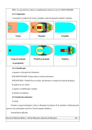 Escola de Material Bélico – S/S de Munições-Apostila de Munições -64-
OBS: As características abaixo exemplificadas referem-se ao Car 40X46 M406HE.
2.3. Composição
A munição é composta de estojo, estopilha, carga de projeção, projétil e espoleta.
Estojo Munição Estopilha
Carga de projeção
ou propelente
Projétil ou granada Espoleta
2.4. Classificação
a) quanto a colocação dos elementos
ENCARTUCHADA: Estojo reúne os demais elementos.
ENGASTADA - Projétil fixo ao estojo, não permite a variação da carga de projeção.
b) quanto ao uso: único;
c) quanto a estabilização: rotação;
d) quanto ao emprego:
2.5. Estudo dos elementos
a) estojo
Contém a carga de projeção e fazer a obturação da câmara. É de alumínio e fabricado pelo
processo de estiramento sucessivo. Possui traçado cilíndrico.
nomenclatura aplicada
 