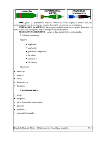Escola de Material Bélico – S/S de Munições-Apostila de Munições -73-
ROTAÇÃO EMPENAGEM ou
ALETAS
PROCESSOS
COMBINADOS
ROTAÇÃO – As propriedades balísticas relativas ao vôo do projétil, da arma ao alvo, são
conseguidas através do movimento giratório do projétil em torno de seu próprio eixo.
EMPENAGEM ou ALETAS – As propriedades balísticas relativas ao vôo do projétil, da
arma ao alvo, são conseguidas através de superfícies aerodinâmicas.
PROCESSOS COMBINADOS – Aliam as duas características acima citadas.
2.3. Quanto ao emprego
a) guerra
• explosiva;
• perfurante;
• perfurante - explosiva;
• de balins;
• química; e
• incendiária
b) especial
• exercício;
• manejo;
• salva;
• iluminativa; e
• fumígena.
3. COMPONENTES
• estojo;
• estopilha;
• carga de projeção ou propelente;
• granada;
• espoleta; e
• detonador/ reforçador.
 