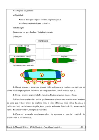 Escola de Material Bélico – S/S de Munições-Apostila de Munições -78-
4.4. Projéteis ou granadas
a) Finalidade
•causar dano pelo impacto violento ou penetração; e
•conduzir carga química ou explosiva.
b) Fabricação
Geralmente em aço - fundido / forjado e torneado.
c) Traçado
TRAÇADO
Cilindro ogival Ogiva alongada
Culote tronco cônico Biogival
d) Nomenclatura aplicada
1- Ouvido roscado - espaço na granada onde posiciona-se a espoleta - na ogiva ou no
culote. Pode ser protegido ou tracionado por tarugos (madeira, zinco, plástico, aço...);
2- Ogiva - favorece as propriedades balísticas. Podem ser curtas, longas e falsas;
3- Cinta de turgência - cinta polida, geralmente sem pintura, com o calibre aproximado ao
da arma, que evita os efeitos de turgência como o vento (diferença entre calibre da arma e o
calibre da cinta) e o batimento (trepidação da granada no interior do tubo devido ao excesso de
vento) .Podem ser simples, múltiplas e escavadas;
4- Corpo - é a granada propriamente dita, de espessura e material variável de
acordo com a sua finalidade;
 