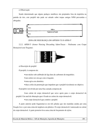 Escola de Material Bélico – S/S de Munições-Apostila de Munições -89-
c) Observação
Sendo determinado que alguns pedaços metálicos são projetados fora da trajetória na
partida do tiro, este projétil não pode ser atirado sobre tropas amigas NÃO prevenidas e
abrigadas.
ZONA DE SEGURANÇA DO APFSDS-T E O APDS-T
2.2.2. APDS-T (Armor Piercing Discarding Sabot-Tracer - Perfurante com Corpo
Destacável com Traçante)
a) Descrição do projétil
O projétil, é composto de:
•um núcleo sub-calibrado de liga dura de carboneto de tungstênio;
•um culote oco em aço com o traçante;
•uma ogiva em alumínio;
•duas coifas de penetração que impedem que o projétil ricocheteie no objetivo.
O projétil é envolvido por uma fina camada composta de:
•um culote de corpo destacável que serve apoio para o corpo destacável do
projétil. Um anel de obturação que é fixado ao culote de corpo destacável;
•um corpo destacável que contém o projétil.
A parte anterior pode fragmentar-se em três pétalas que são mantidas unidas por uma
fixação leve e por uma cinta de turgência em plástico. O corpo destacável é atarraxado no culote
de corpo destacável. A parte posterior leva uma cinta de forçamento de nylon.
 
