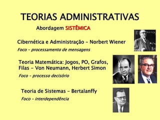 TEORIAS ADMINISTRATIVAS
Abordagem SISTÊMICA
Cibernética e Administração – Norbert Wiener
Foco – processamento de mensagens
Teoria Matemática: Jogos, PO, Grafos,
Filas - Von Neumann, Herbert Simon
Foco – processo decisório
Teoria de Sistemas – Bertalanffy
Foco – interdependência
 